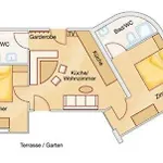 Annas Garten Inklusive Super Sommer Card Sommer 2026 *