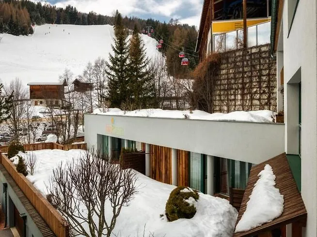 Annas Garten Inklusive Super Sommer Card Sommer 2026 Serfaus