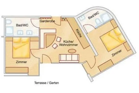 Annas Garten Inklusive Super Sommer Card Sommer 2026 *